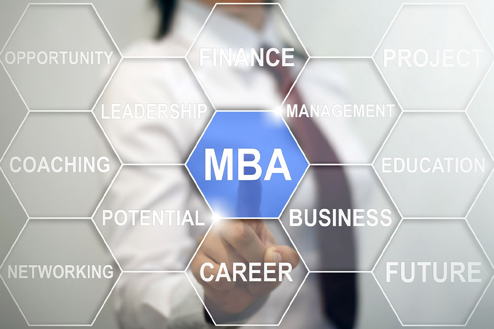 Top MBA Programs in the Country You Need to Know