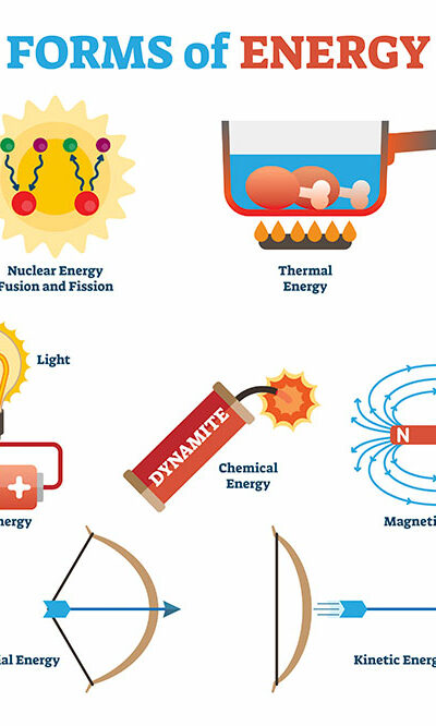 A Brief Comparison of Natural Gas and Other Forms of Energy