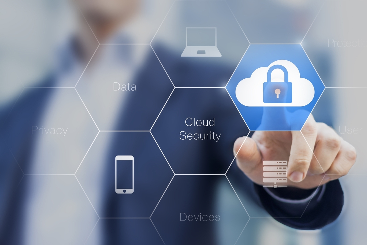 Secure Your Phone and Cloud Comprehensive Strategies for Protection